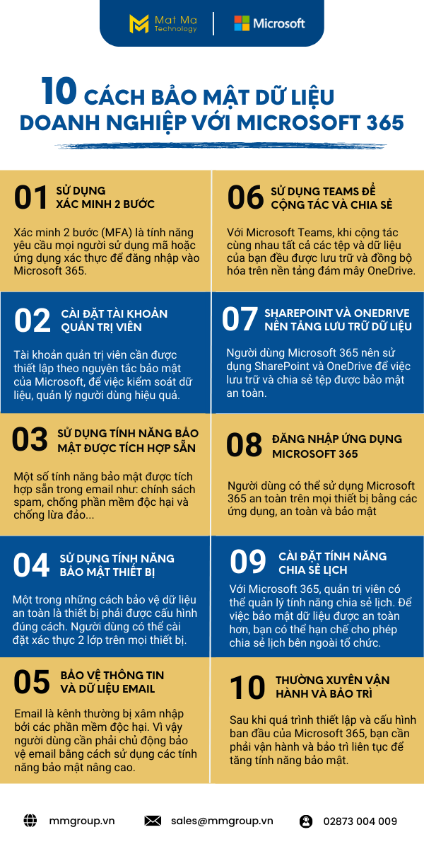 10 cách bảo mật dữ liệu hàng đầu trong Microsoft 365
