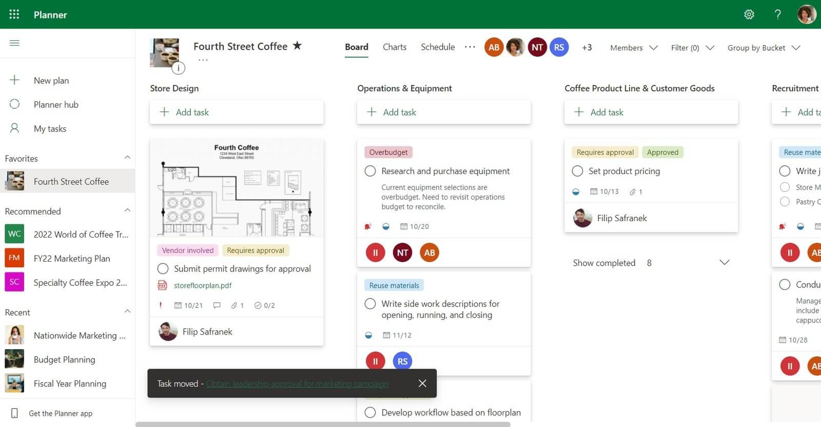 Các thành phần chính của microsoft planner