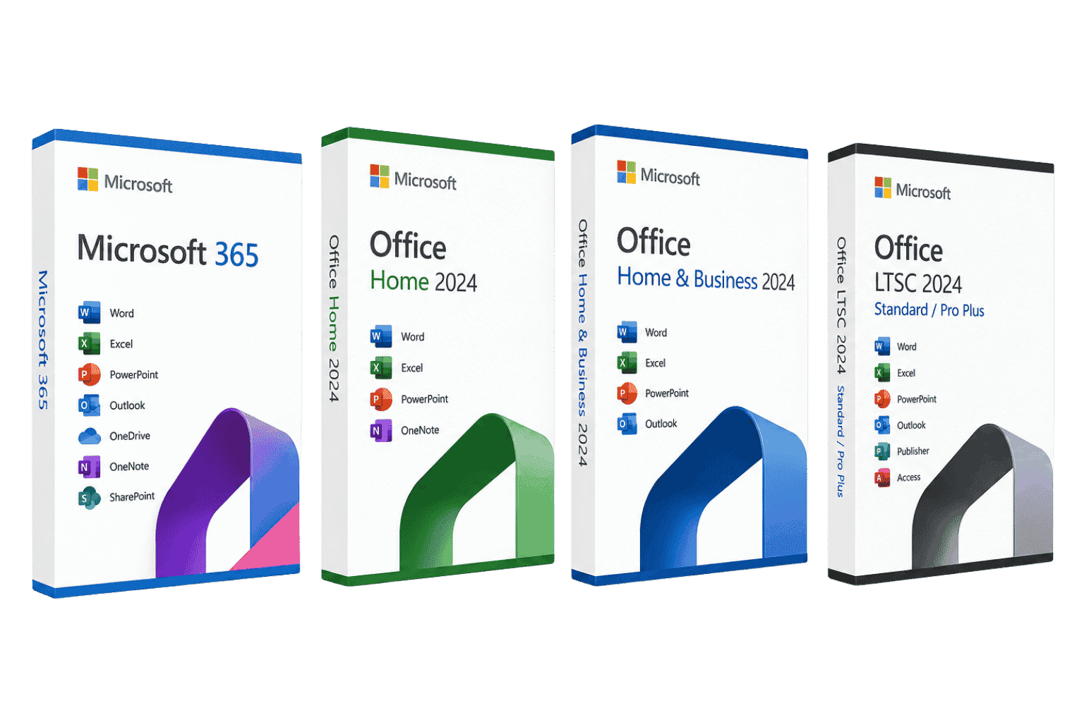 bản quyền microsoft office